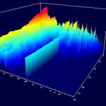PROCELLA Full Range 1 (EQ Off).jpg