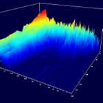 PROCELLA Full Range 1 (EQ On).jpg