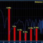 PROCELLA Full Range 2 (EQ On).jpg