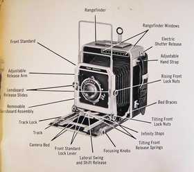Graflex Graphics