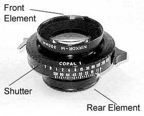 nikkor 300 with labels