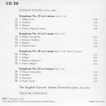 archiv produktion 36