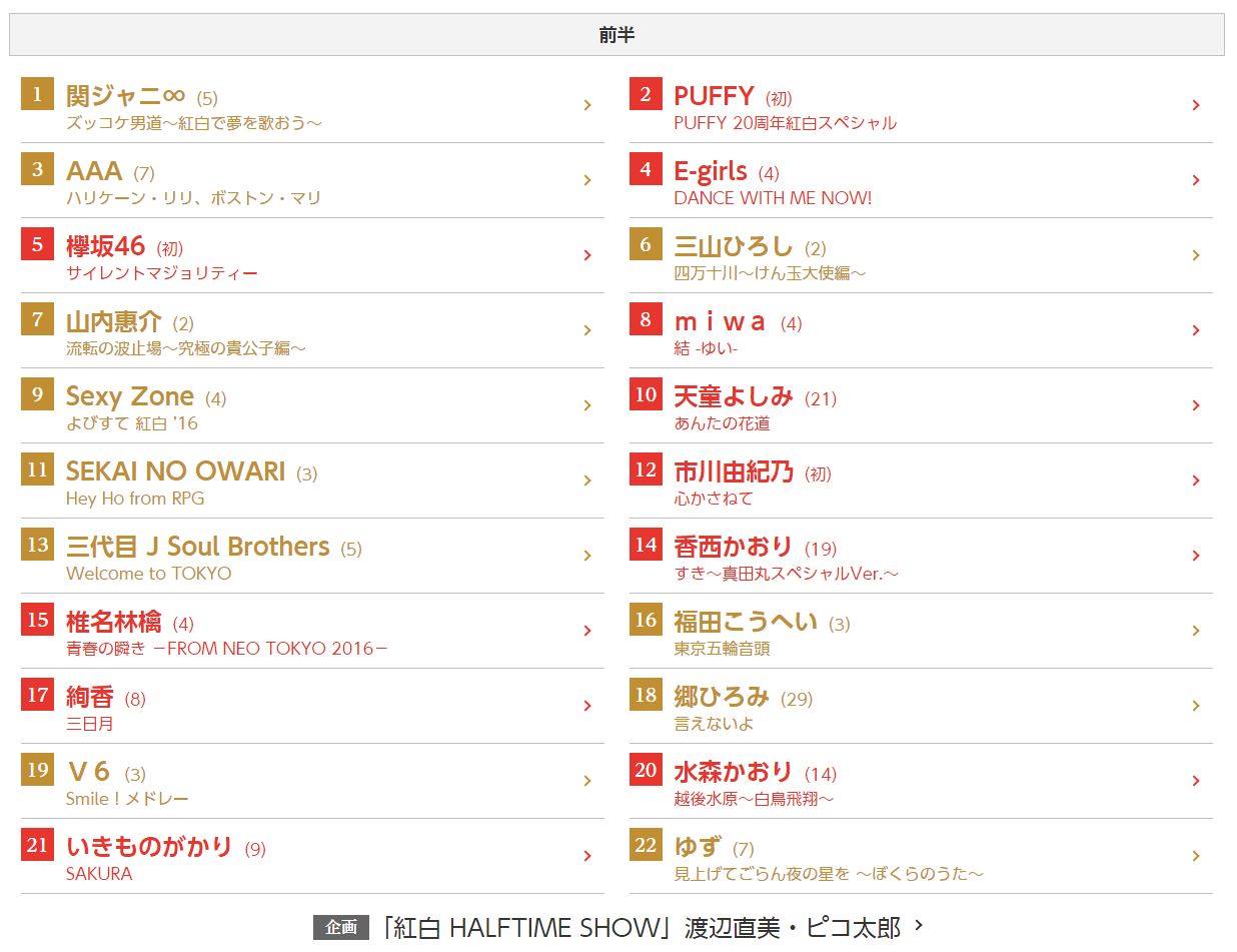 15731996_1474075682632674_1501575570674933973_o