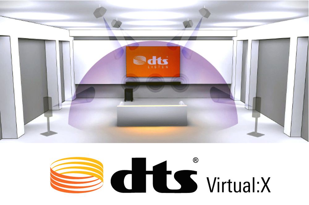 DTS-Virtual-X-logo-w-illustration-xxbb-59403d7b3df78c537b1ef6b2