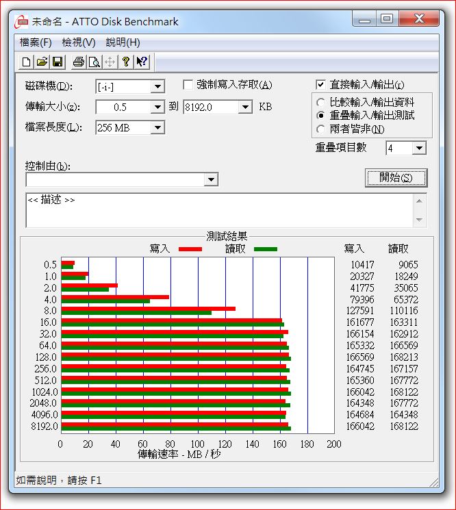WD-RED