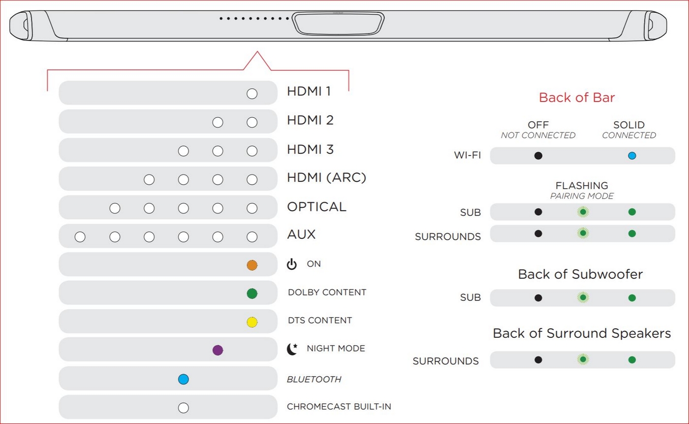 polk-audio--magniFi-maxsound-bar-stt00002