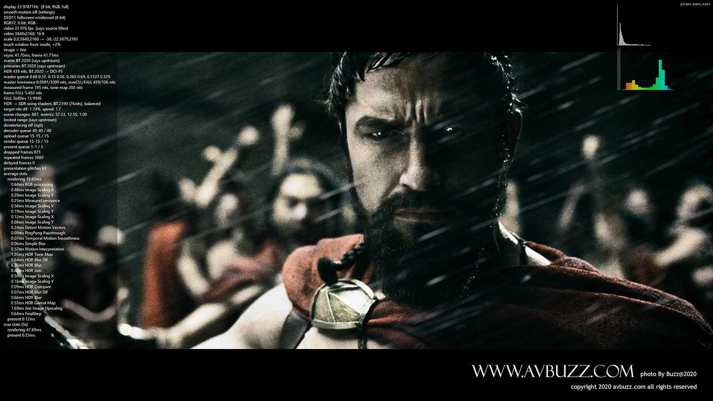 300-avbuzz-045343455