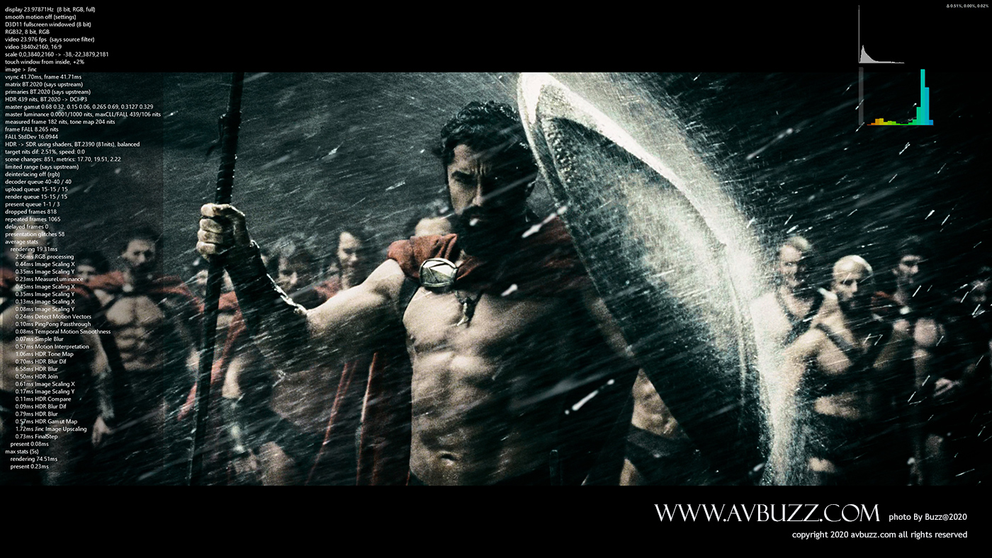 300-avbuzz-25455434531