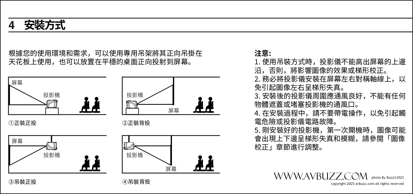 sim2-x80-avbuzz-00SS3