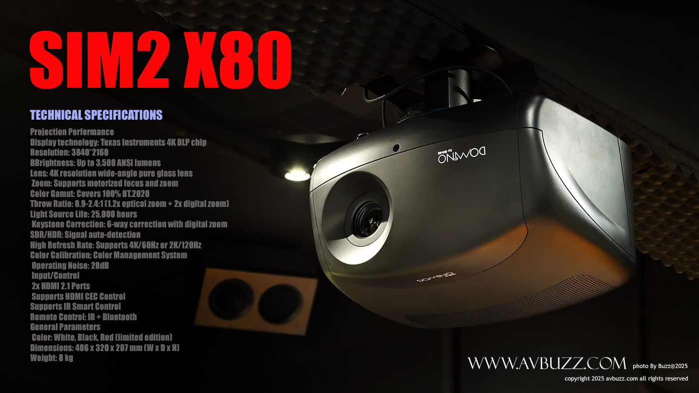 sim2-x80-avbuzz-A-00005