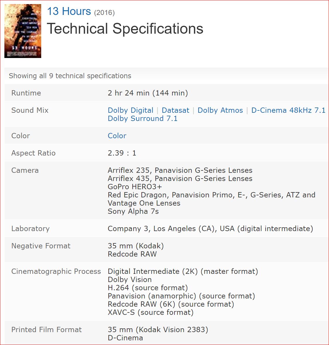 13 Hours- 00001666667