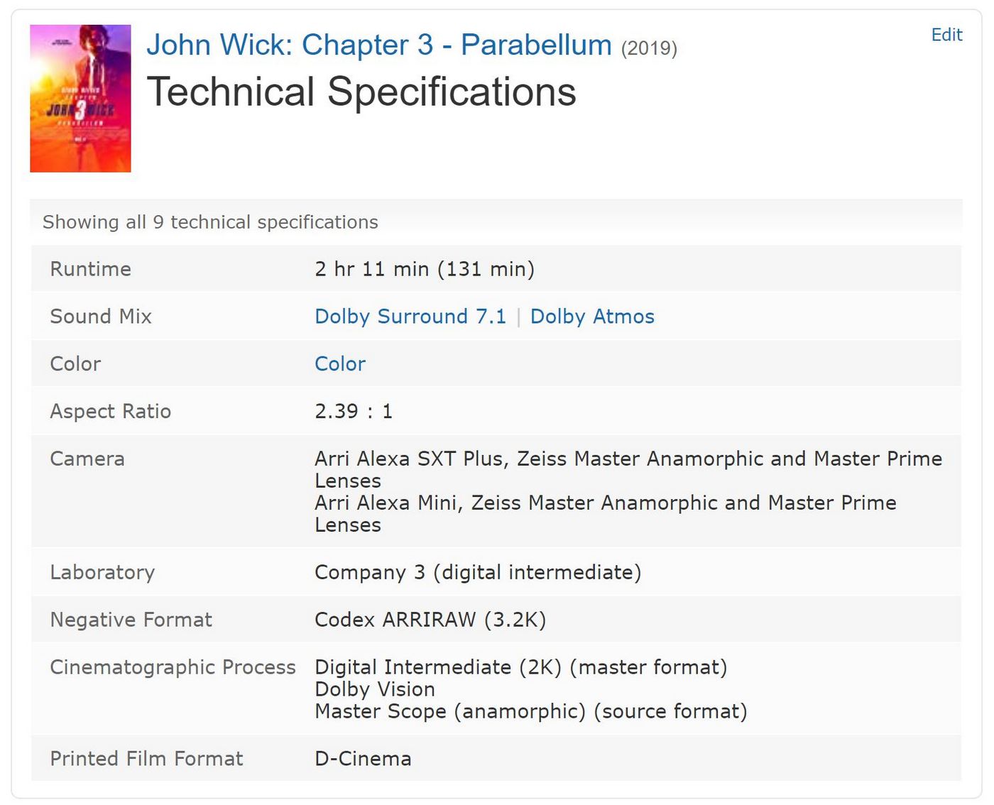 john-wick-chapter-3-8