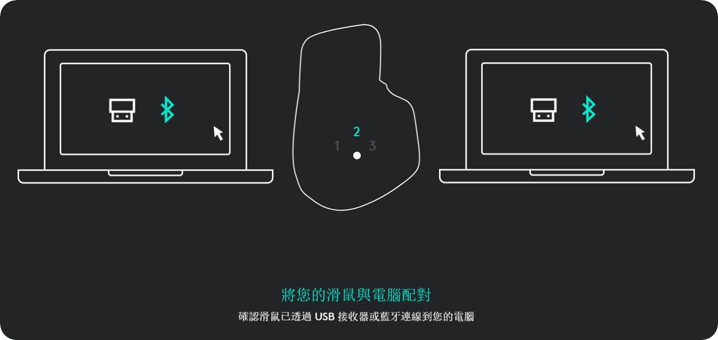 Logitech MX Master 3-19