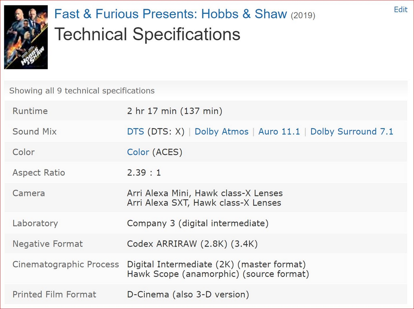 Fast & Furious Presents-Hobbs & Shaw 00003