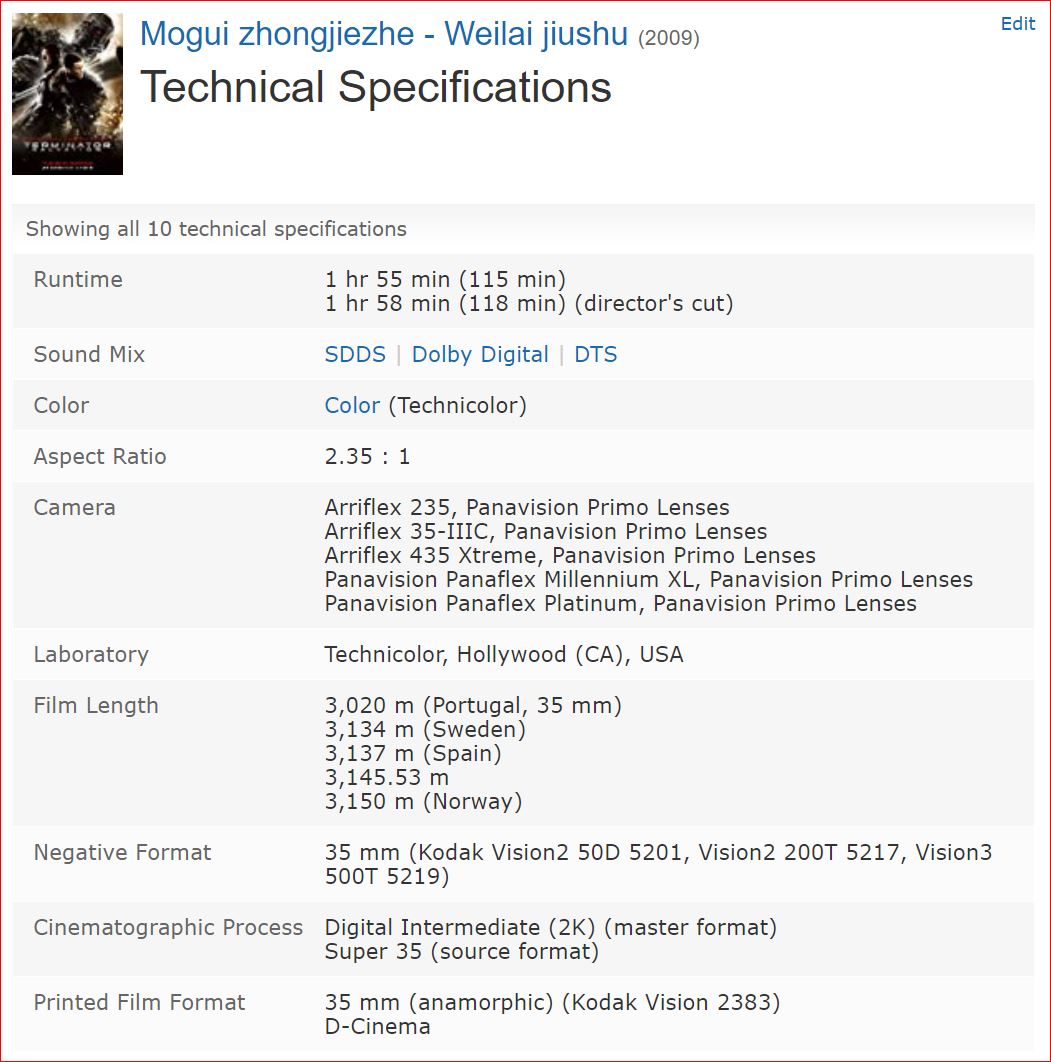Terminator Salvation 00p