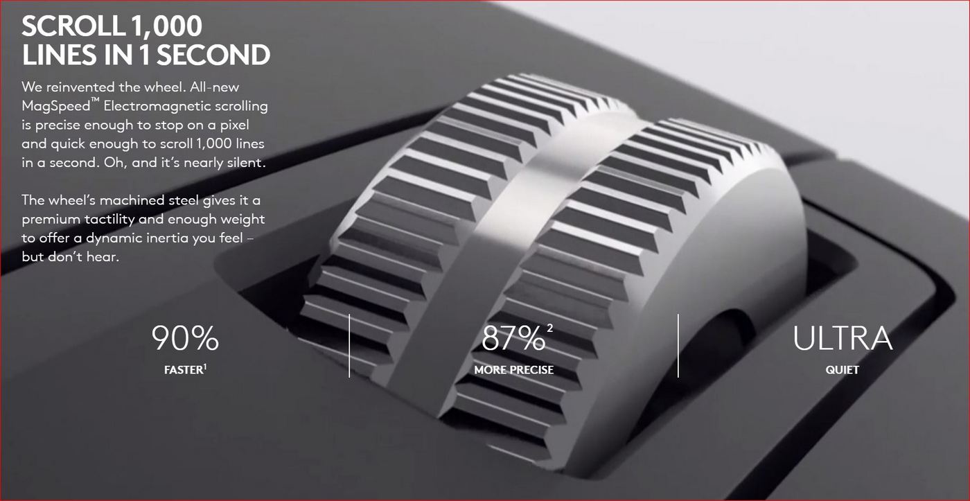 Logitech MX Master 30000400