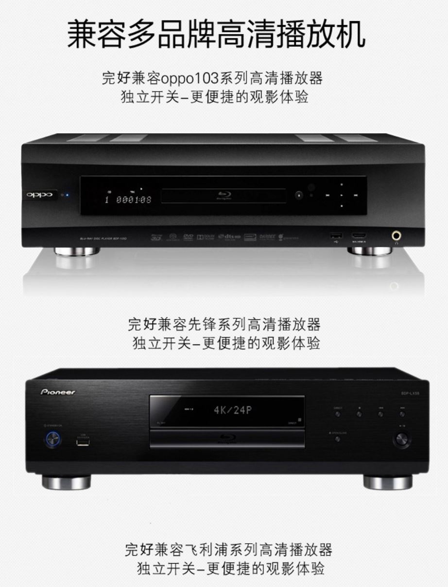 Century CRCH535U3ISC001