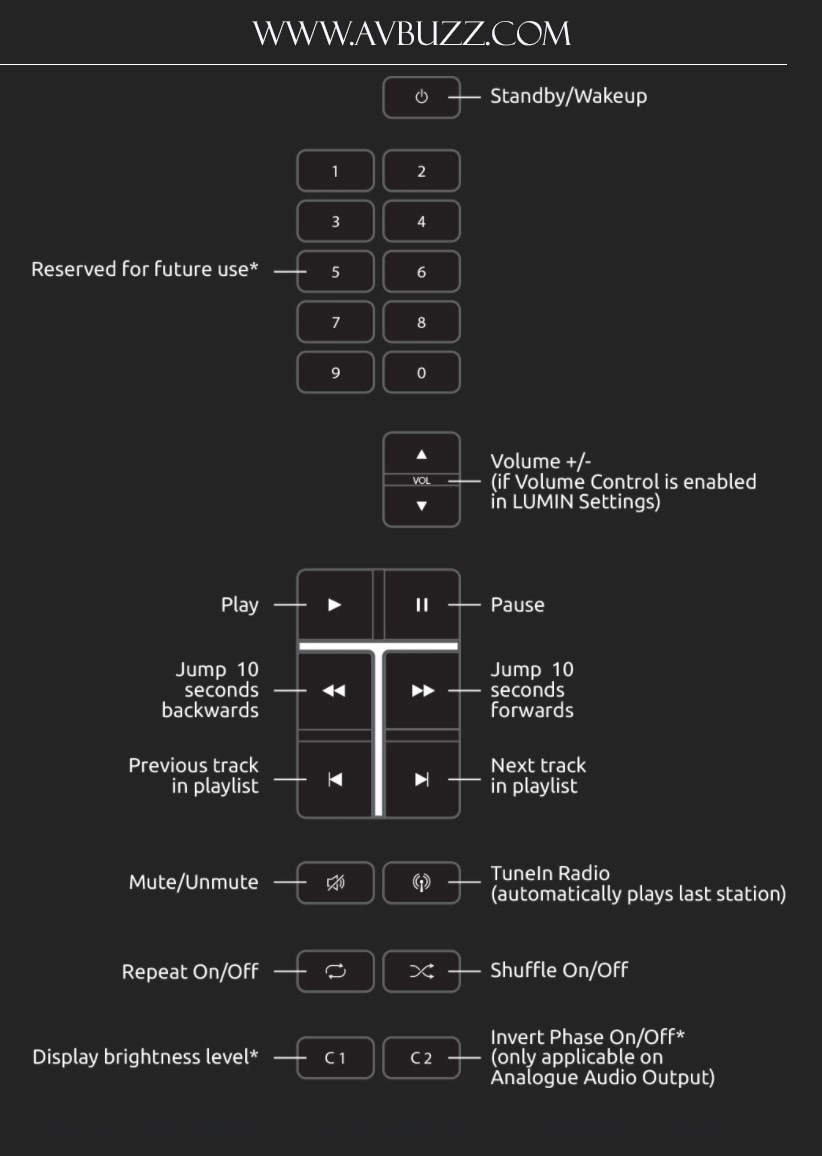 INFRARED-CONTROL-PACKAGE-0001545