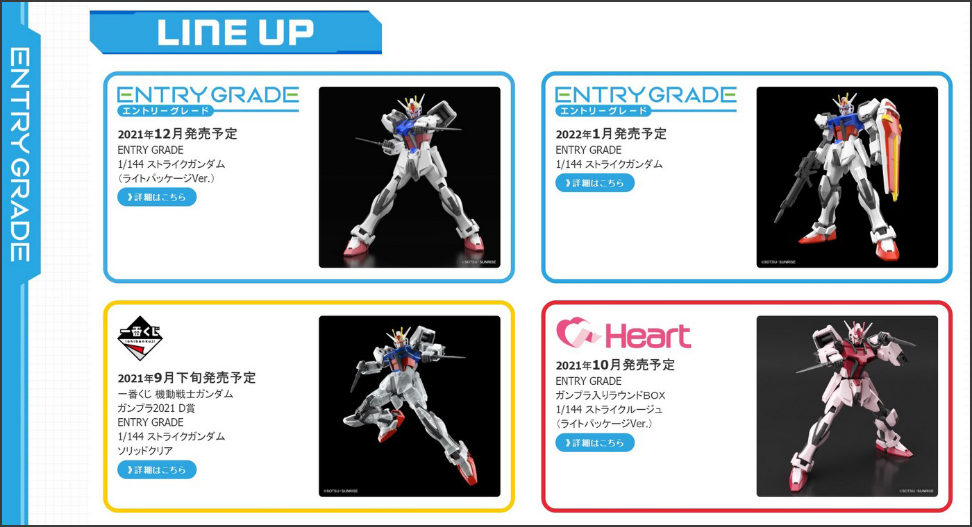 Gundam Entry Grade-D000115