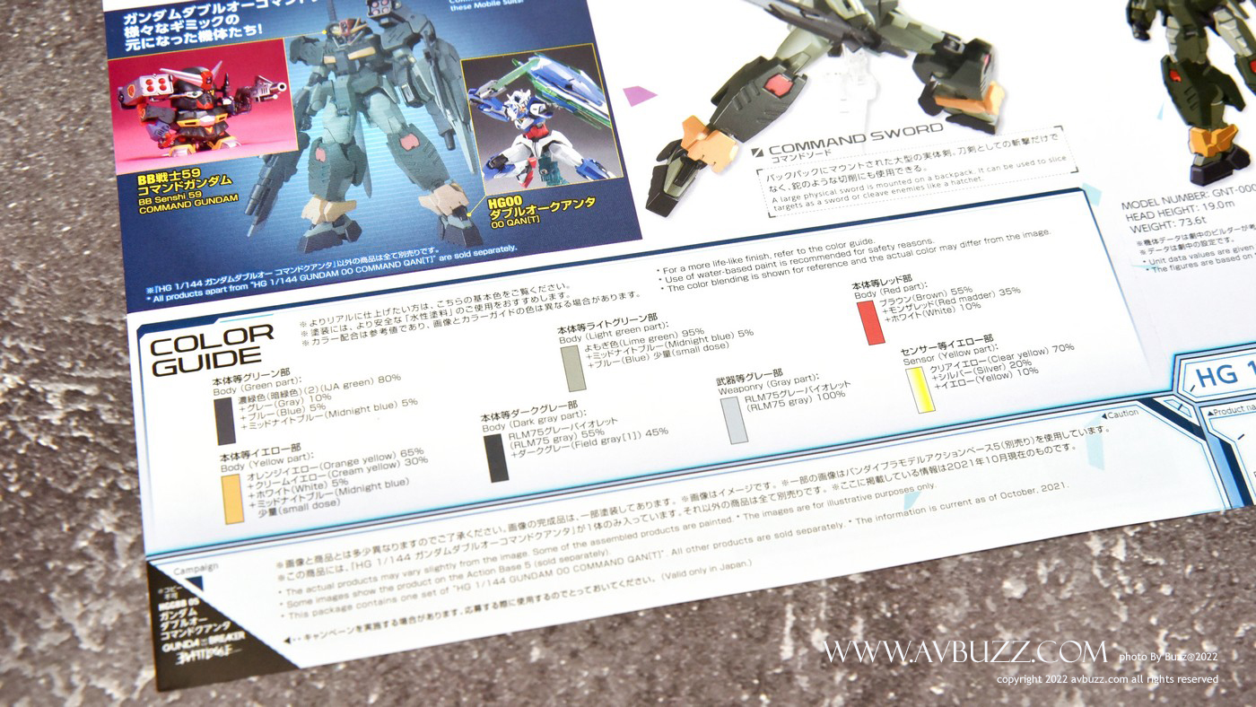 Gundam 00 Command Qan avbuzz 00008