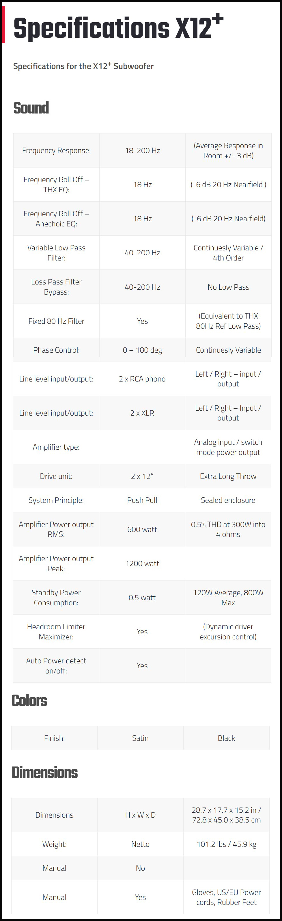 Miller-&-Kreisel-X12+-100s021