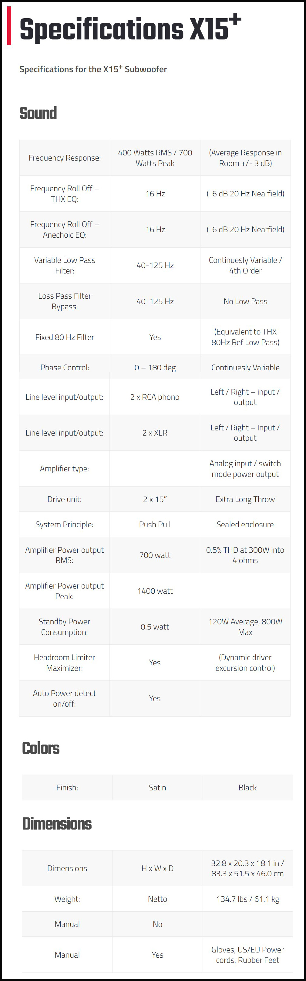 Miller-&-Kreisel-X15+-0S