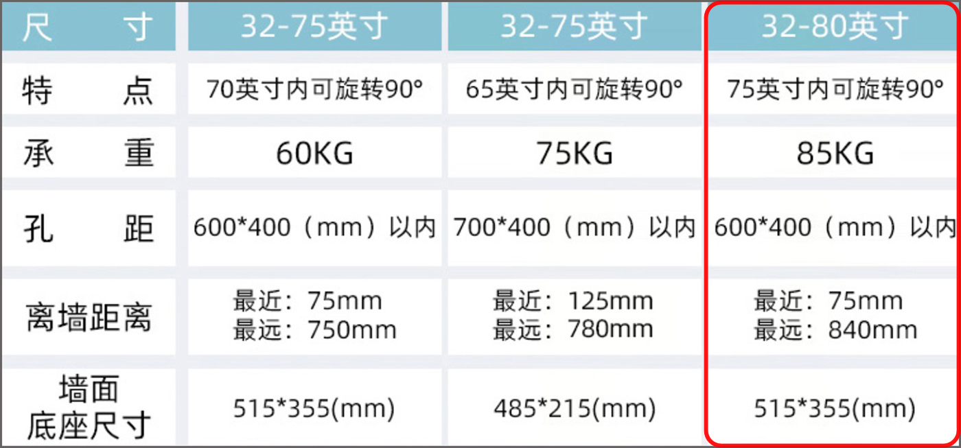 mitv6-75--022022