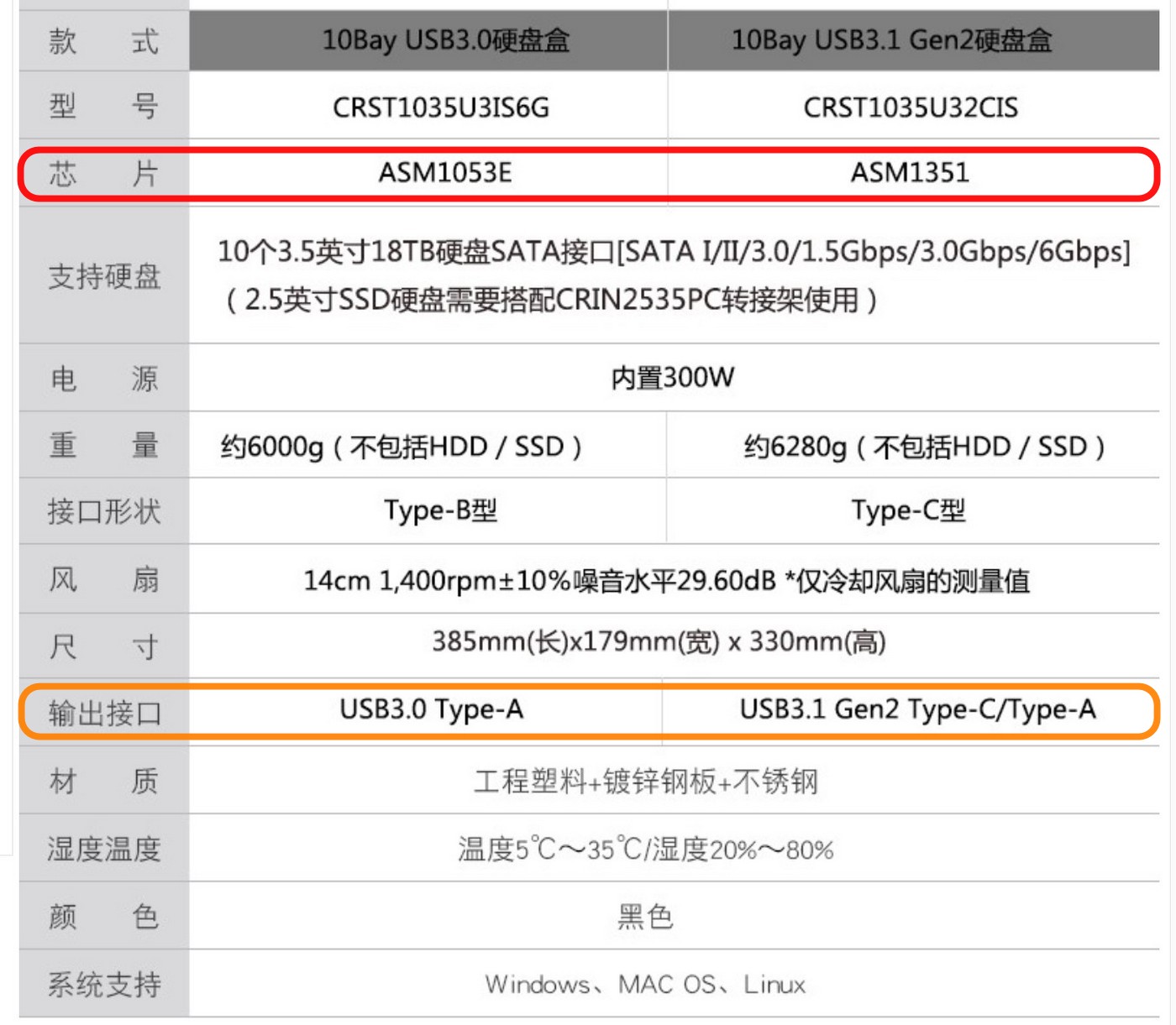 Century CRST1035U3IS6G-v000012134