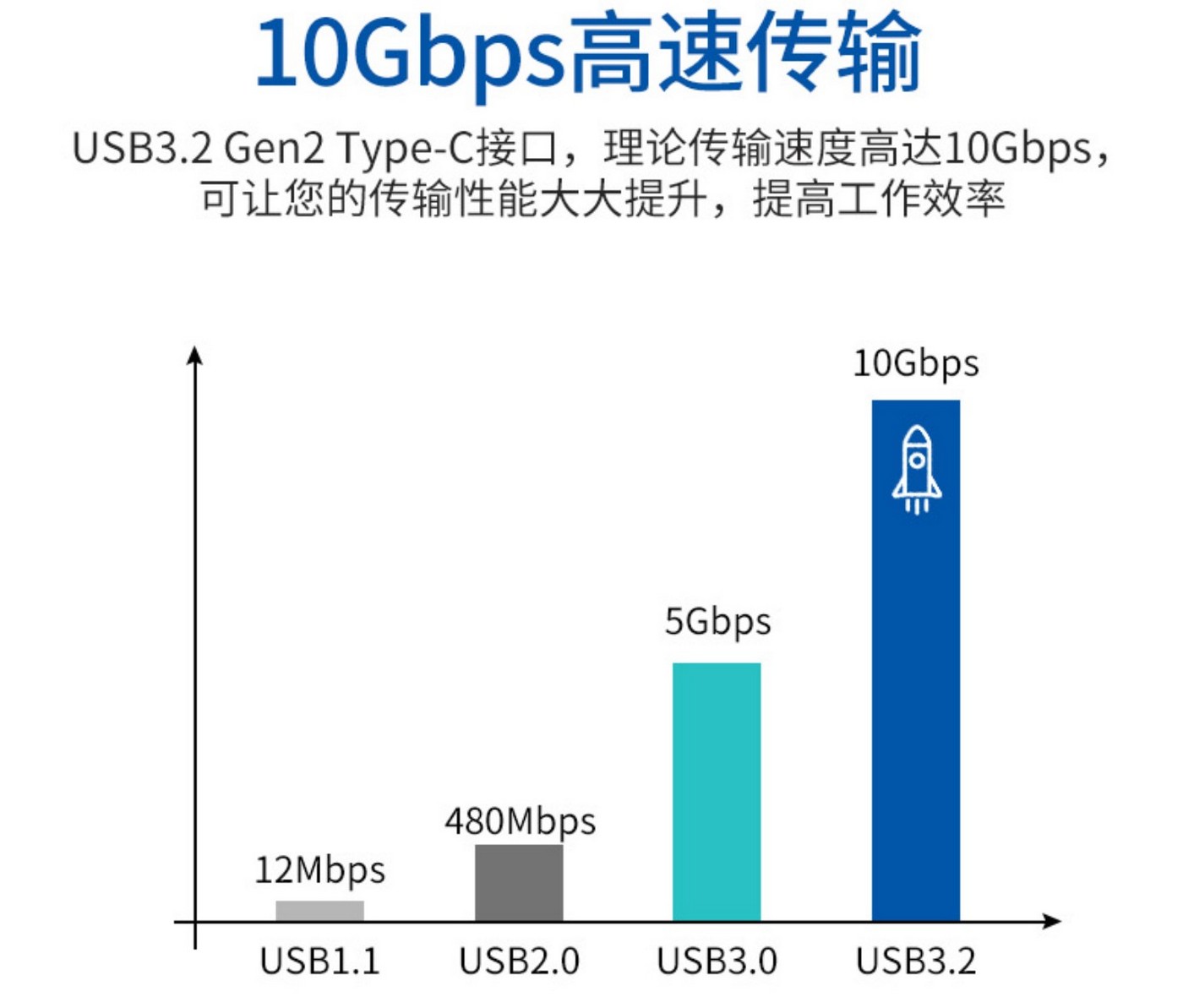 Century CRST1035U3IS6G-v00007