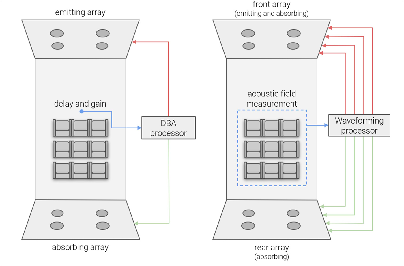 WaveForming-avbuzz-0033007