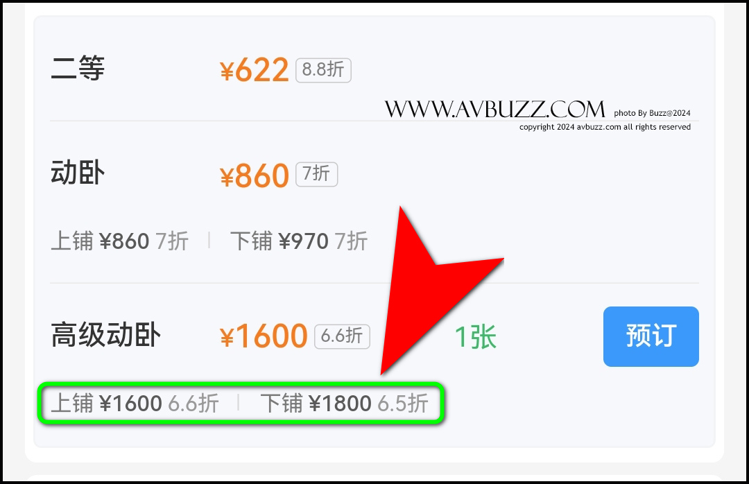 avbuzz-+000222202
