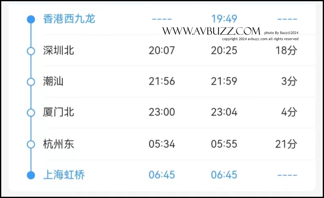 avbuzz-+00ww011