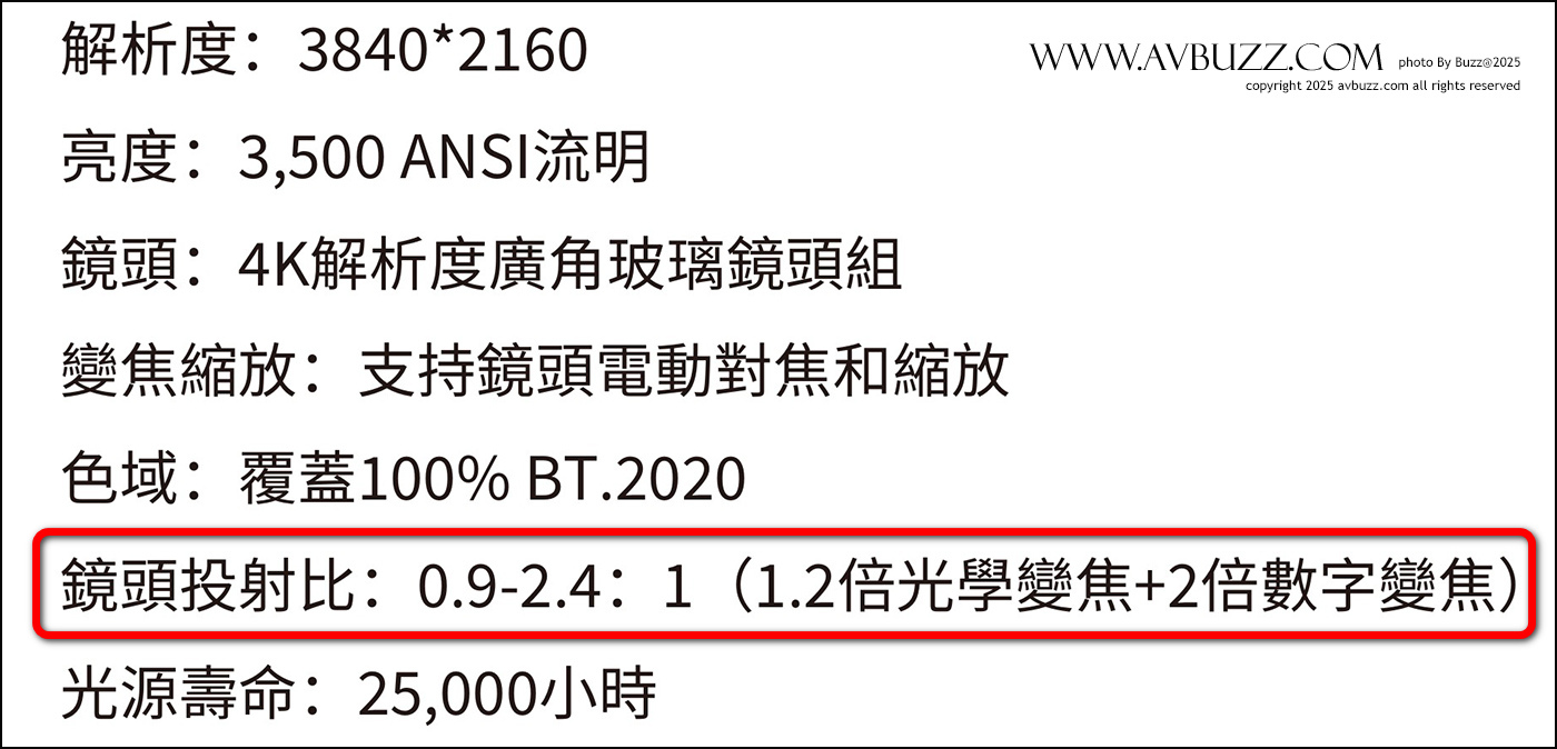 sim2-x80-avbuzz-B011106A