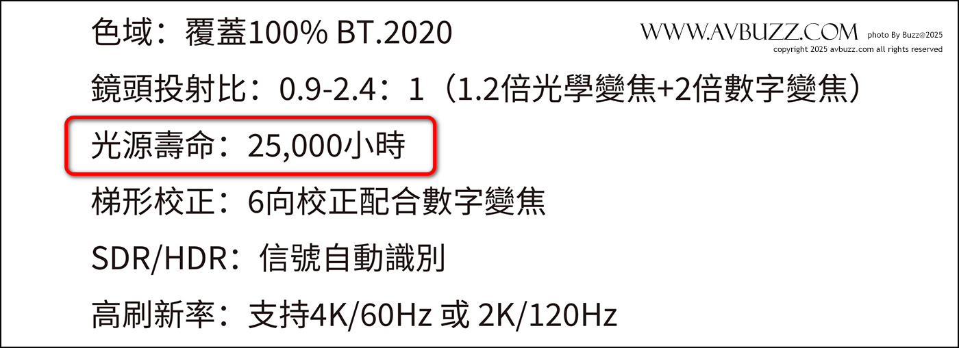 sim2-x80-avbuzz-B0456E