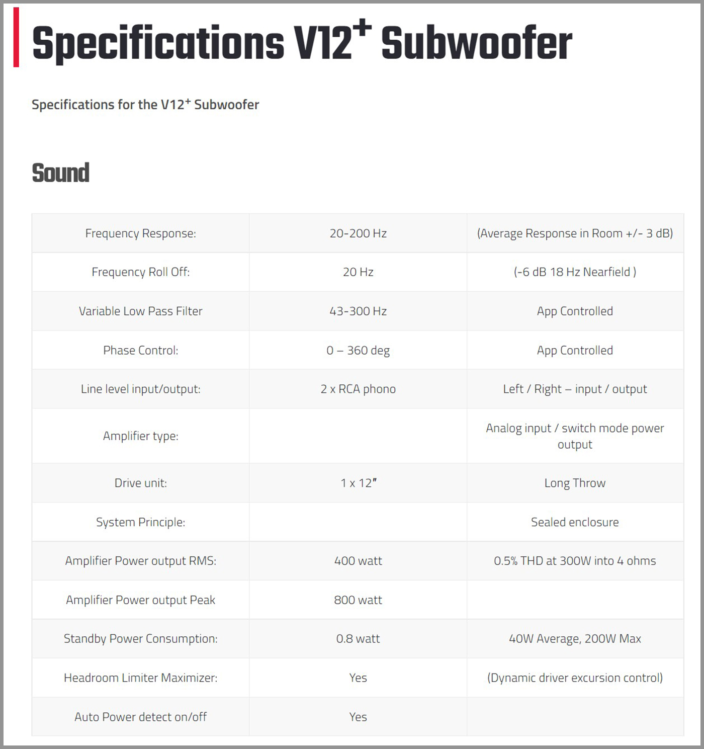 Miller-&-Kreisel-V12+-00040
