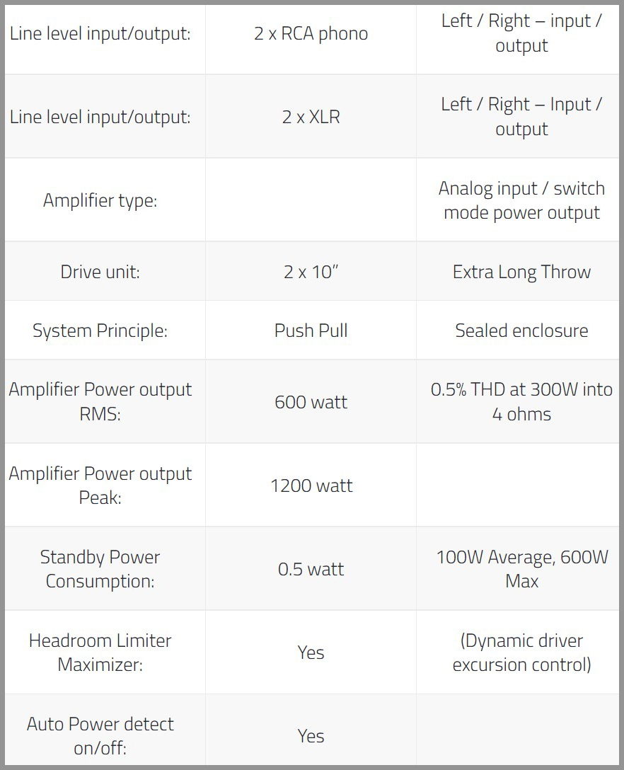 Miller-&-Kreisel-X10+-00026